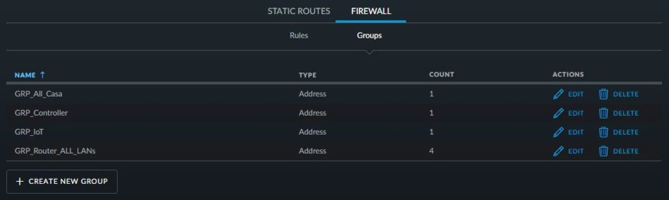 Unifi Firewall Groups